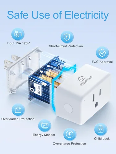 Vista 8 de EIGHTREE Mini Enchufe Inteligente 𝟓𝐆𝐇𝐳 Wi-Fi Compatible 𝟏𝟓𝐀, Enchufes Inteligentes que Funcionan con Alexa y Google Home y SmartThings, Monitor