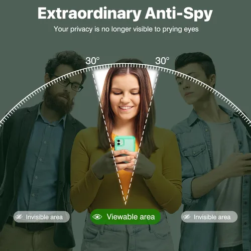 Vista 239 de CENHUFO Funda de privacidad para iPhone 11 Pro, funda de cuerpo completo con protector de pantalla de privacidad de vidrio templado 9H integrado
