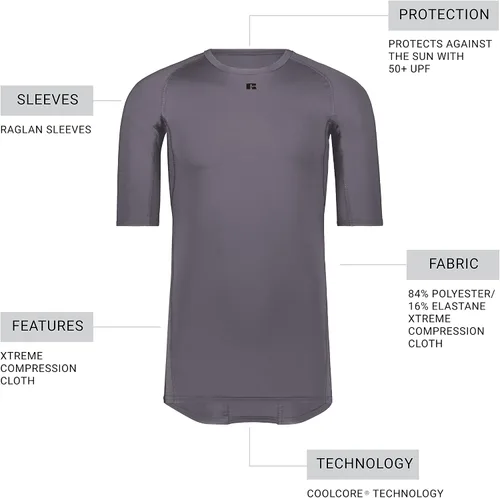 Vista 4 de Russell Athletic Coolcore - Camiseta de compresión de media manga para hombre, Stealth, 3XL de EE. UU