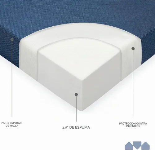 Vista 4 de Milliard Colchón triple y sofá cama para sala de estar, dormir, campamento Tamaño individual XL, silla plegable con funda lavable, sofá de suelo