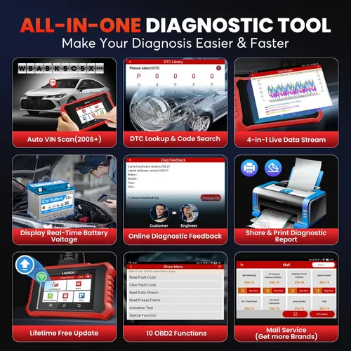 Vista 6 de Herramienta de escaneo bidireccional LAUNCH Creader Elite V3.0 para Toyota