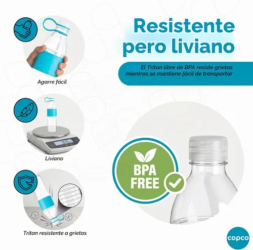 Vista 3 de Copco Hydra - Botella de agua de Tritan de 20 onzas con tapa resistente a derrames y funda antideslizante, sin BPA, apta para lavavajillas, cabe