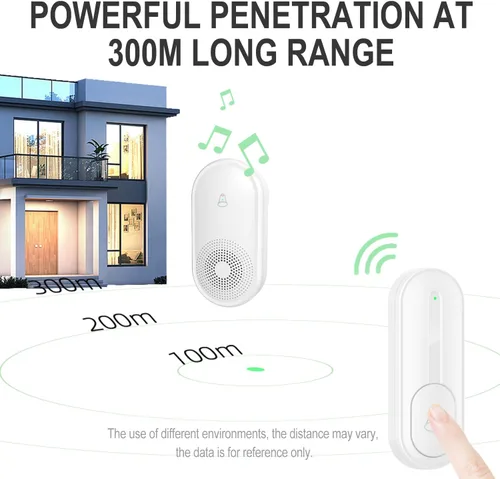 Vista 3 de Timbre inalámbrico con 5 receptores, 2 botones, timbre impermeable IP55, timbre remoto de 1000 pies/984.3 ft, 55 campanas de 5 volumen, LED