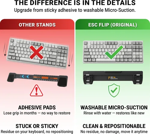 Vista 4 de ESC Soporte de teclado de computadora abatible para escritorio, elevador de teclado inclinado y soporte para laptop con 3 ángulos ajustables