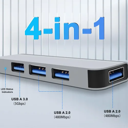 Vista 5 de MEIRIYFA Hub USB 3.0, 4 en 1 USB Hub Splitter Aluminio USB Extender Hub Hub 1* Puerto USB3.0 (5Gbps) + 3* Puerto USB2.0 (480Mbps) para escritorio