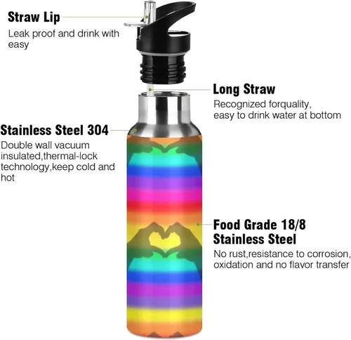Vista 3 de Rainbow Stripes - Botella de agua aislada de acero inoxidable con pajilla, botellas de agua a prueba de fugas, botella de agua deportiva sin BPA