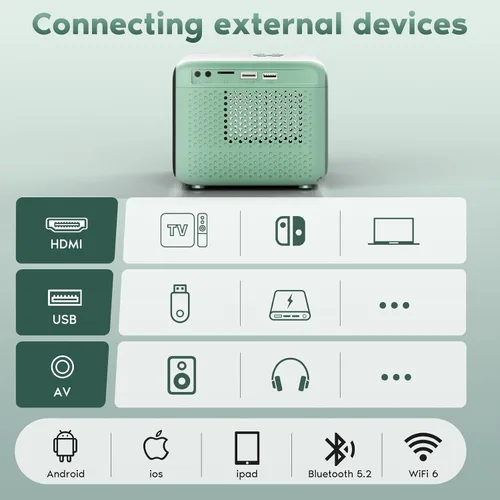 Vista 7 de Proyector nativo de 1080P con WiFi y Bluetooth, proyector de películas con enfoque automático, compatible con teléfono/TV