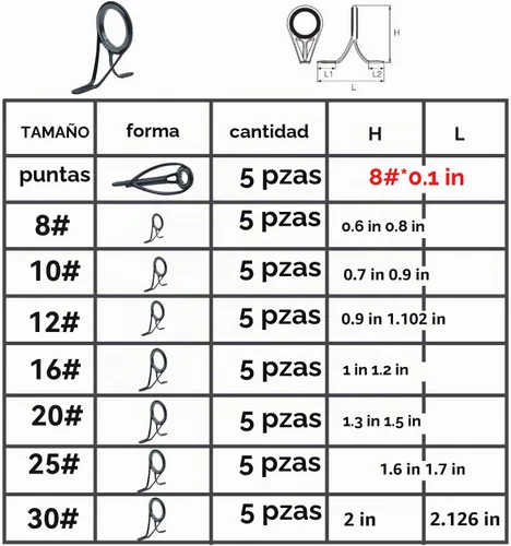Vista 4 de Kit de reparación de guías de acero inoxidable para pesca de agua salada, 40 Uds