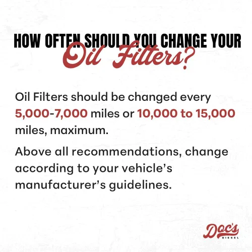 Vista 5 de Doc's Diesel Filtro de aceite D5526 Compatible con Ford 6.0L/6.4L Super Duty F250, F350, F450, F550 2003-2010, Ford 6.0L Excursion 2003-2005
