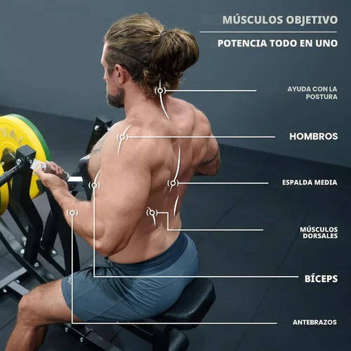 Vista 8 de Valor Fitness Máquina de remo sentada - Placa cargada con brazos convergentes y asas de agarre múltiple, capacidad de 400 libras, adaptadores
