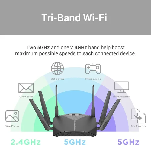 Vista 4 de D-Link Router WiFi AC3000 Mesh Smart Internet Network Control de voz, MU-MIMO Tri Band Gigabit Gaming Mesh (DIR-3040-US)