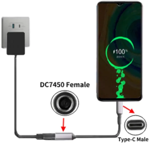 Vista 5 de DC 0.291 in x 0.197 in entrada hembra a USB C PD macho cable de carga de alimentación, 100 W DC7450 a USB tipo C PD salida 5V/9V/20V cable con chip