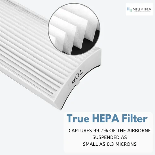 Vista 4 de Nispira Paquete de 2 filtros de repuesto TPP220F TPP220 compatibles con el purificador de aire Envion Therapure TPP220, TPP220H y TPP220M True HEPA