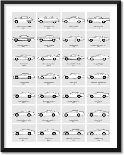 Vista 14 de Póster de pista de carreras de autos stock diseñado para fanáticos de las carreras de NASCAR para circuitos de la Serie de la Copa 2025, arte