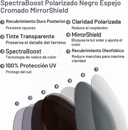 Vista 4 de Revant Replacement Lenses for Oakley Holbrook OO9102 Espejo cromado negro