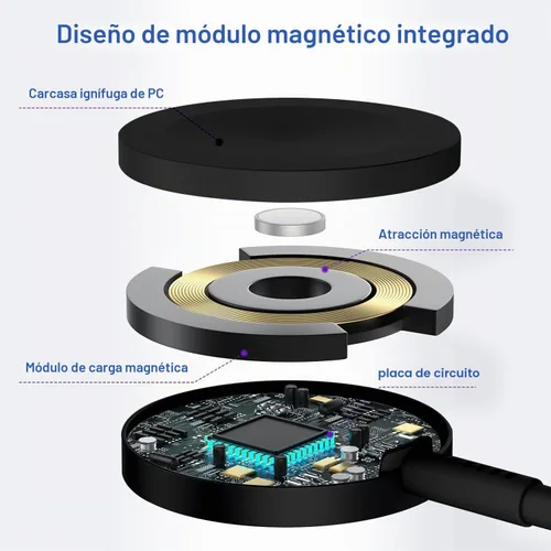 Vista 2 de Cargador USB C para Apple Watch, [certificado MFi] Cargador magnético rápido para iPhone, cable de carga USB C de 6 pies de largo y bloque