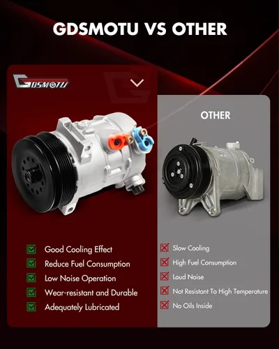 Vista 7 de Compresor de CA CO 11267C para Dodge Journey 2009-2020, Avenger 2008-2014, para Chrysler 200 2011-2014, Sebring 2007-2010 2.4L Bomba de compresor