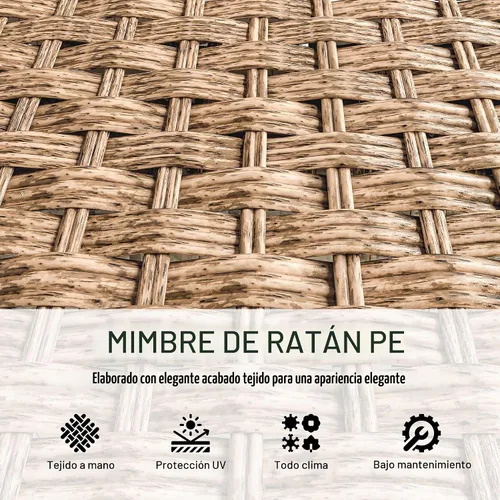Vista 6 de Outsunny Sofá de patio al aire libre Asiento profundo ancho 3 plazas mimbre Azul