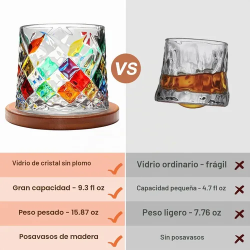 Vista 2 de Vaso de vidrio antiguo giratorio, 275ml/10oz Juego de vasos de whisky de cristal de 2 piezas, posavasos de madera, engrosamiento, utilizado como