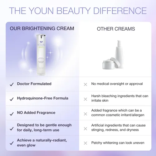 Vista 8 de YOUN Beauty Crema Iluminadora con Ácido Kójico, Ácido Glicólico y Extracto de Regaliz, 1.7 fl oz - Crema Sin Hidroquinona para Cara, Cuello y Escote