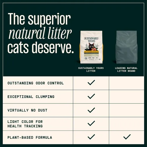 Vista 6 de Sustainably Yours Arena para gatos, fórmula de grano grande 10 libras