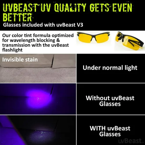 Vista 6 de uvBeast V3 385-395nm Linterna UV de luz negra - LEDs de banda ancha triple mejorados de alta potencia, mejores para uso profesional/comercial