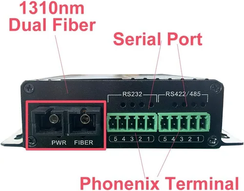 Vista 2 de Un par Serial a Fibra Convertidor RS232 RS485 RS422 Módem Óptico 1310nm SC Conector Fibra Dual para PC Hub Switch