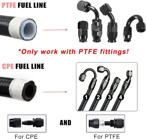 Vista 4 de Manguera de línea de combustible 1/4 4AN 20FT PTFE trenzado Fit E85 etanol