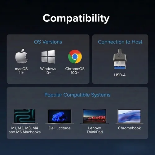 Vista 4 de Plugable Adaptador de gráficos de video USB 3.0 a DisplayPort 4K UHD para múltiples monitores de hasta 3840x2160 compatible con Windows 11,10, 8.1