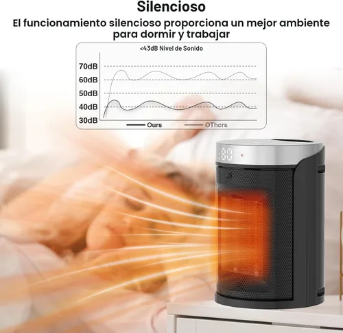 Vista 6 de Calentador de Espacio, AUBKN Pequeños Calentadores Eléctricos Portátiles para Uso en Interiores con Termostato y Control Remoto, Temporizador