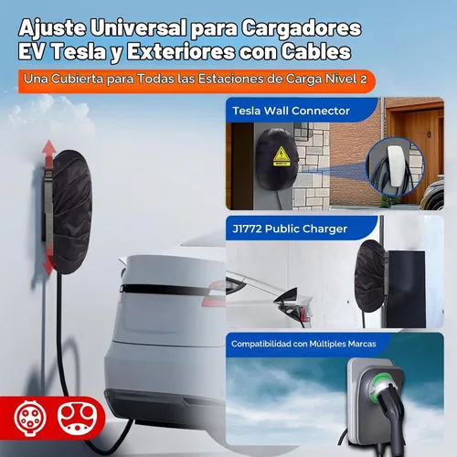 Vista 7 de WOLFCAR - Cubierta de cargador para Tesla para conector de pared y cargador de nivel 2, Oxford 420D impermeable y resistente al viento con correas
