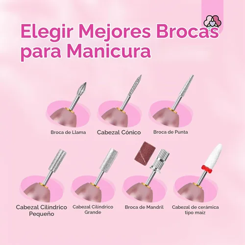 Vista 3 de SAVILAND Taladro Eléctrico para Uñas: Lima Eléctrica para Uñas 2025, Taladro de Uñas Rosa Efile Profesional para Manicura con 6 Piezas de Puntas