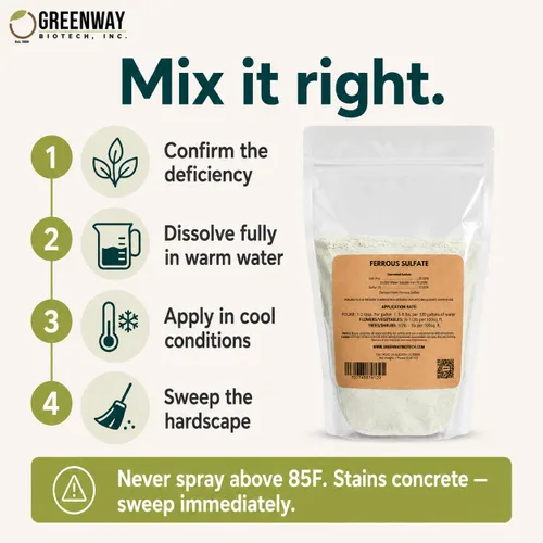 Vista 7 de Greenway Biotech Ferroso Sulfato 20% Fertilizante Fe de Hierro, Soluble en Agua con Azufre para Céspedes, Árboles, Arbustos, Verduras y Plantas