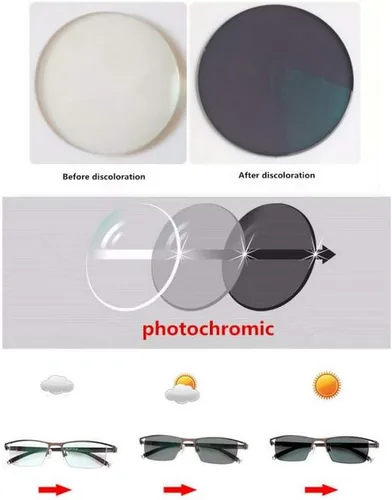 Vista 6 de Gafas de lectura fotocromáticas progresivas multifoco para hombre