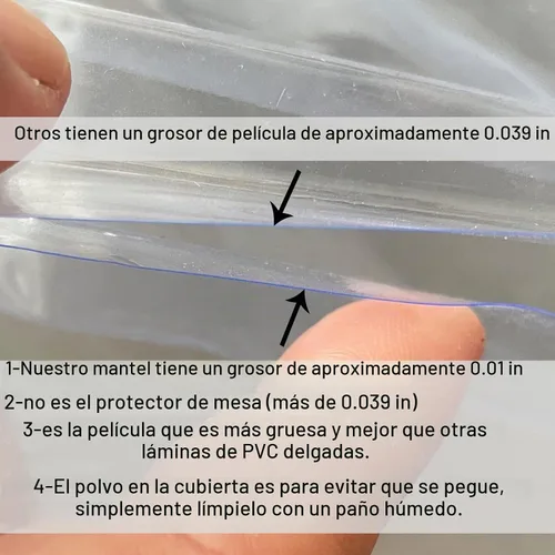Vista 3 de LIBERECOO Mantel de vinilo transparente pequeño redondo ajustado para mesas de 22-26" de diámetro - Cubierta de mesa resistente elastizada