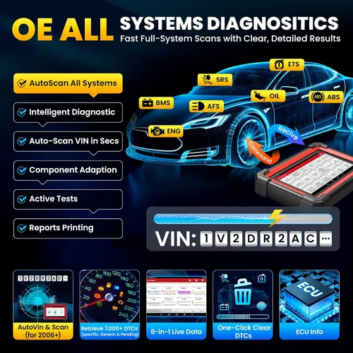 Vista 4 de Launch X431 CRP919EBT OBD2 escáner, herramienta de escaneo bidireccional Bluetooth inalámbrica avanzada, código ECU, CANFD/DOIP, FCA AutoAuth, más