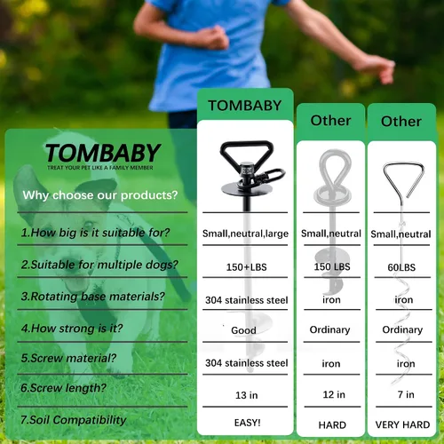 Vista 3 de TOMBABY Cable y estaca para perros, con cable resistente de 20 pies, anclaje giratorio de 360° y antienredos, corredor de perro para patio, estaca