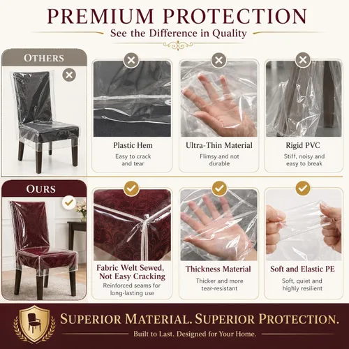 Vista 4 de Paquete de 2 Fundas de Sillas de Plástico, Juego de Fundas Transparentes para Sillas de Comedor, Protector de Asiento Transparente e Impermeable