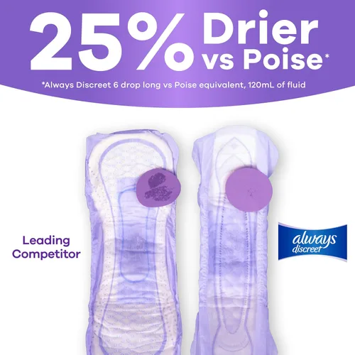 Vista 4 de Always Discreet - Toallas para incontinencia adulta para mujer, absorción ligera, longitud regular, toallas posparto, 30
