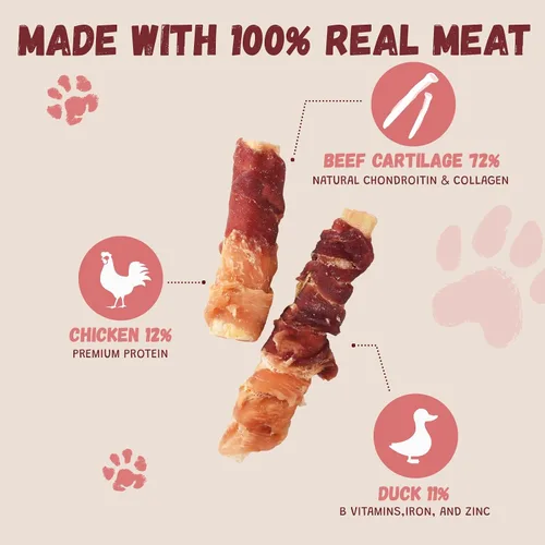 Vista 2 de Pawmate Cartílago de carne envuelta en pollo y pato de larga duración