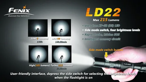 Vista 7 de Fenix LD22 Linterna, color negro