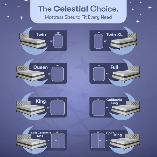 Vista 7 de Celestial Sleep Colchón de espuma viscoelástica con gel en caja, fabricado en EE. UU., espuma certificada CertiPUR-US®, certificación Oeko-Tex