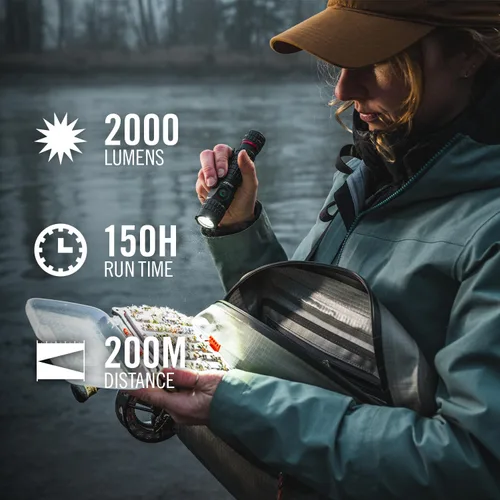 Vista 12 de COAST PX200R - Linterna LED recargable de 2000 lúmenes, enfoque giratorio, USB-C, clip de bolsillo de 2 posiciones