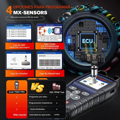Vista 4 de Autel MaxiTPMS TS501 PRO TPMS Herramienta de programación, 2026 igual que TS508 Up of TS501 TS408S, Program Autel MX-Sensor 315/433MHz, Relearn