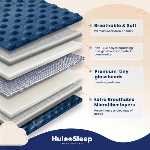 Vista 7 de Huloo Sleep Manta para niños, 20 x 30 pulgadas, 2 libras (azul marino)
