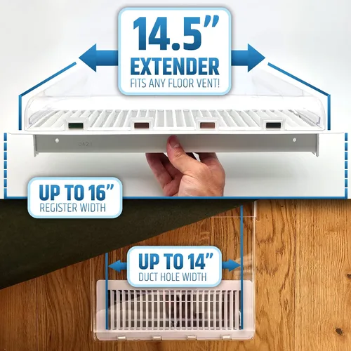 Vista 4 de Potente extensor de ventilación magnético para piso debajo de los muebles, resistente y duradero, imanes de neodimio superfuertes (diseño mejorado)