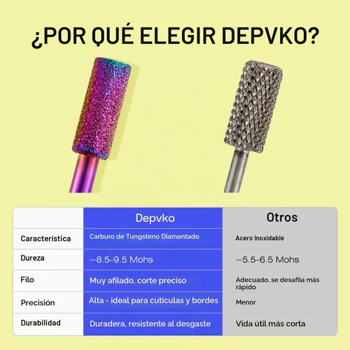 Vista 7 de Juego de 6 brocas para cutículas con 20 bandas de lijado pequeñas Varios