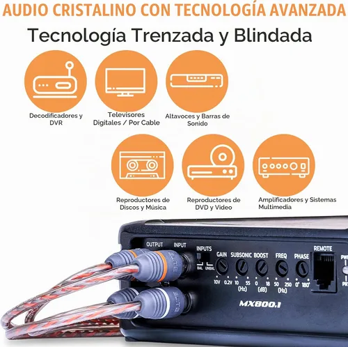 Vista 2 de Elite Audio EA-RCA1.5 Cable RCA estándar de 2 Ch - Par de cables trenzados macho a macho de 1.5 pies con reducción de ruido