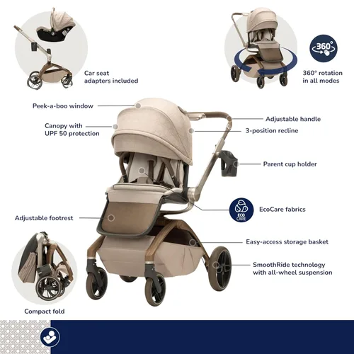 Vista 3 de Maxi-Cosi Tana 360 - Cochecito modular giratorio, cochecito y asiento de coche, sistema de viaje combinado, patrimonio natural