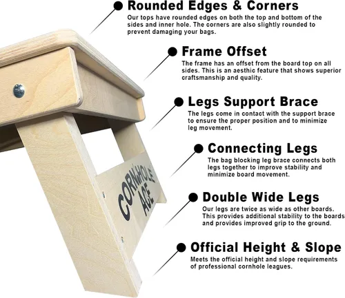 Vista 5 de CornholeAce ACE PRO State Flags Professional Cornhole Boards - No Bounce! Triple Wide Legs, 3/4" Baltic Birch Plywood, Handles, Regulation Size Texas